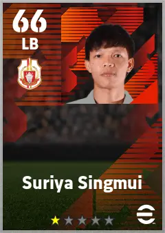 Suriya Singmui eFootball 2026 player card — 66 OVR LB