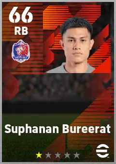 Suphanan Bureerat eFootball 2026 player card — 66 OVR RB