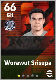 Worawut Srisupa eFootball 2026 player card — 66 OVR GK