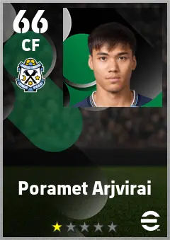Poramet Arjvirai eFootball 2026 player card — 66 OVR CF