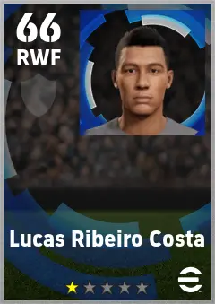 Lucas Ribeiro Costa eFootball 2026 player card — 66 OVR RWF