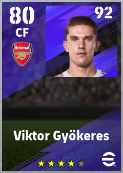 Viktor Gyokeres eFootball 2026 player card — 80 OVR CF