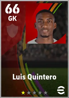 Luis Quintero eFootball 2026 player card — 66 OVR GK