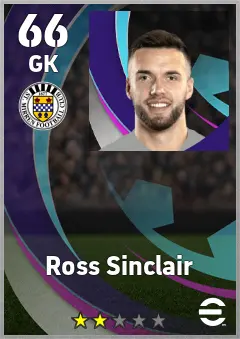 Ross Sinclair eFootball 2026 player card — 66 OVR GK