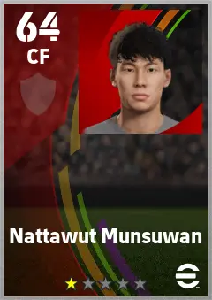 Nattawut Munsuwan eFootball 2026 player card — 64 OVR CF