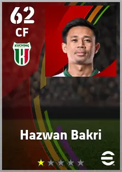 Hazwan Bakri eFootball 2026 player card — 62 OVR CF
