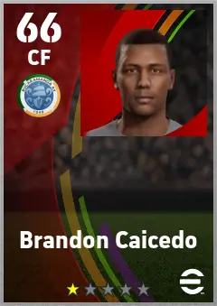 Brandon Caicedo eFootball 2026 player card — 66 OVR CF