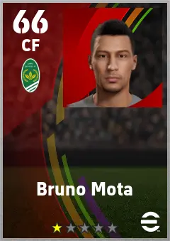 Bruno Mota eFootball 2026 player card — 66 OVR CF