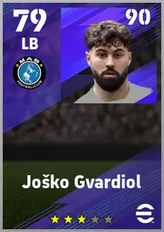 Josko Gvardiol eFootball 2026 player card — 79 OVR LB
