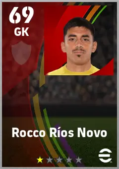 Rocco Rios Novo eFootball 2026 player card — 69 OVR GK