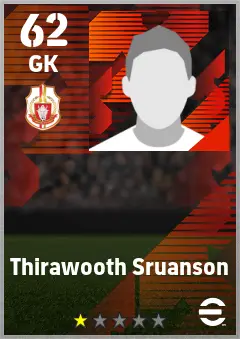 Thirawooth Sruanson eFootball 2026 player card — 62 OVR GK