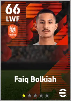 Faiq Bolkiah eFootball 2026 player card — 66 OVR LWF