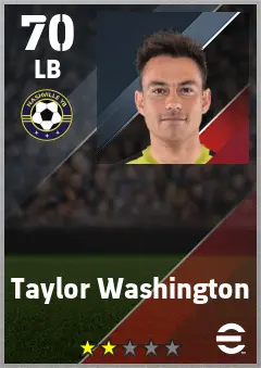 Taylor Washington eFootball 2026 player card — 70 OVR LB