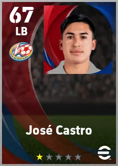 Jose Castro eFootball 2026 player card — 67 OVR LB
