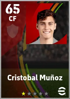 Cristobal Munoz eFootball 2026 player card — 65 OVR CF