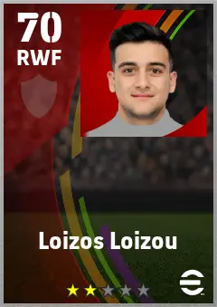 Loizos Loizou eFootball 2026 player card — 70 OVR RWF