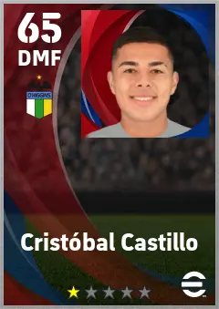 Cristobal Castillo eFootball 2026 player card — 65 OVR DMF