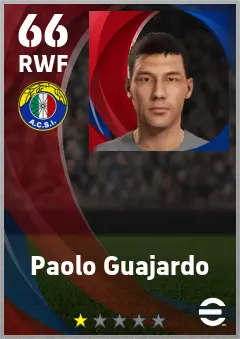 Paolo Guajardo eFootball 2026 player card — 66 OVR RWF
