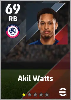 Akil Watts eFootball 2026 player card — 69 OVR RB