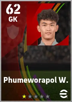 Phumeworapol W. eFootball 2026 player card — 62 OVR GK