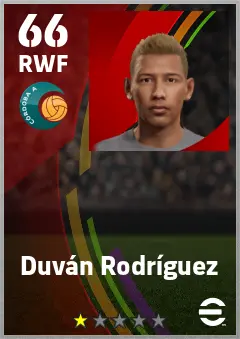 Duvan Rodriguez eFootball 2026 player card — 66 OVR RWF