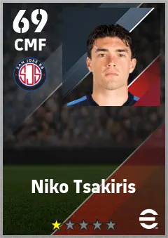 Niko Tsakiris eFootball 2026 player card — 69 OVR CMF