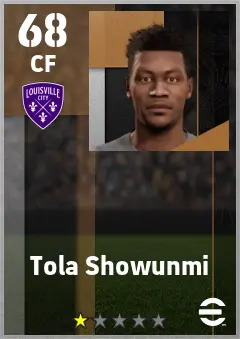 Tola Showunmi eFootball 2026 player card — 68 OVR CF
