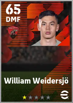 William Weidersjo eFootball 2026 player card — 65 OVR DMF