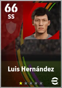 Luis Felipe Maluenda eFootball 2026 player card — 66 OVR SS