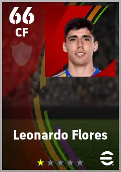 Leonardo Flores eFootball 2026 player card — 66 OVR CF
