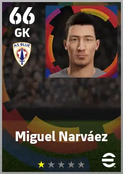 Miguel Narvaez eFootball 2026 player card — 66 OVR GK