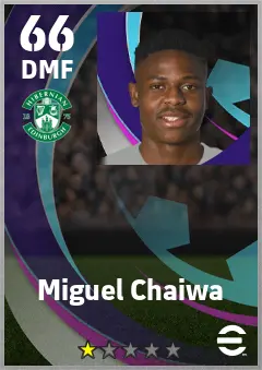 Miguel Chaiwa eFootball 2026 player card — 66 OVR DMF