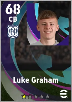 Luke Graham eFootball 2026 player card — 68 OVR CB