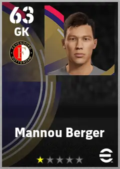 Mannou Berger eFootball 2026 player card — 63 OVR GK
