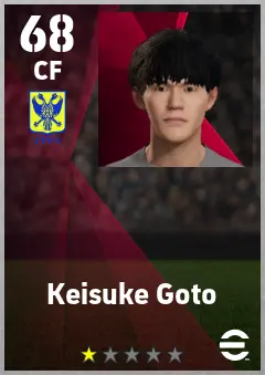 Keisuke Goto eFootball 2026 player card — 68 OVR CF