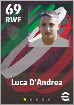 Luca D Andrea eFootball 2026 player card — 69 OVR RWF