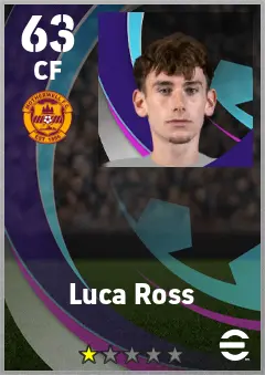 Luca Ross eFootball 2026 player card — 63 OVR CF