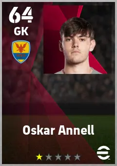 Oskar Annell eFootball 2026 player card — 64 OVR GK