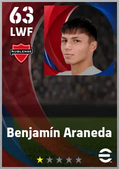 Benjamin Araneda eFootball 2026 player card — 63 OVR LWF