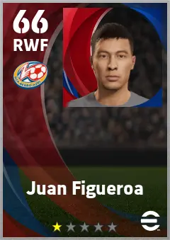 Juan Figueroa eFootball 2026 player card — 66 OVR RWF