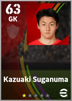 Kazuaki Suganuma eFootball 2026 player card — 63 OVR GK