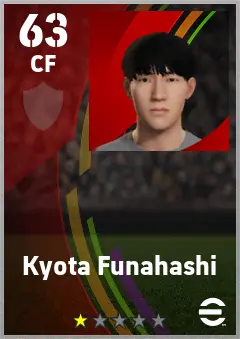 Kyota Funahashi eFootball 2026 player card — 63 OVR CF