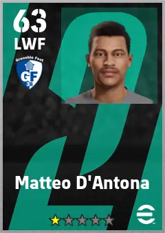 Matteo D Antona eFootball 2026 player card — 63 OVR LWF