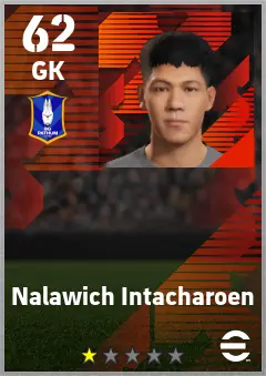 Nalawich Intacharoen eFootball 2026 player card — 62 OVR GK