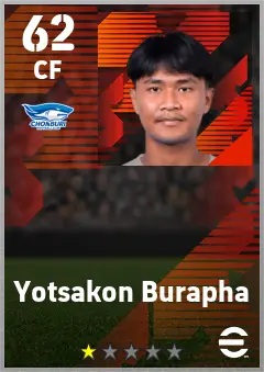 Yotsakon Burapha eFootball 2026 player card — 62 OVR CF