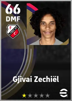 Gjivai Zechiel eFootball 2026 player card — 66 OVR DMF