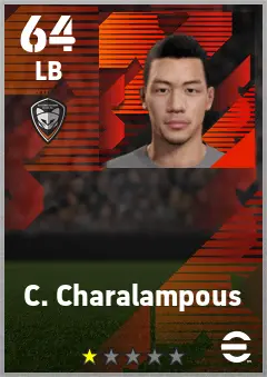 C. Charalampous eFootball 2026 player card — 64 OVR LB