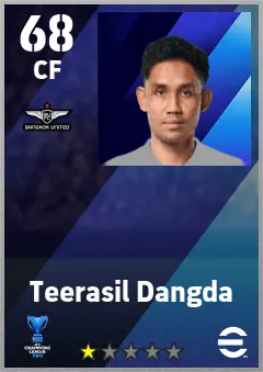 Teerasil Dangda eFootball 2026 player card — 68 OVR CF