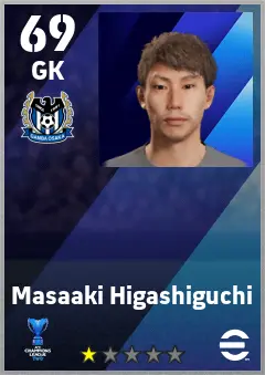 Masaaki Higashiguchi eFootball 2026 player card — 69 OVR GK