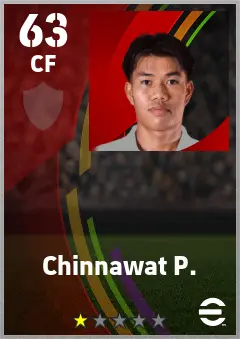 Chinnawat P. eFootball 2026 player card — 63 OVR CF